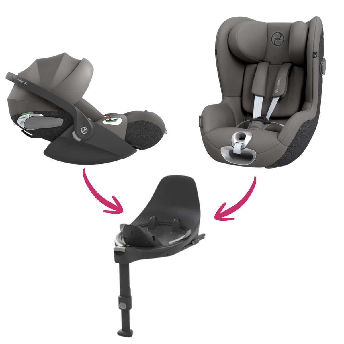 Cybex Cloud T + Sirona T + Base T - Mirage Grey Comfort