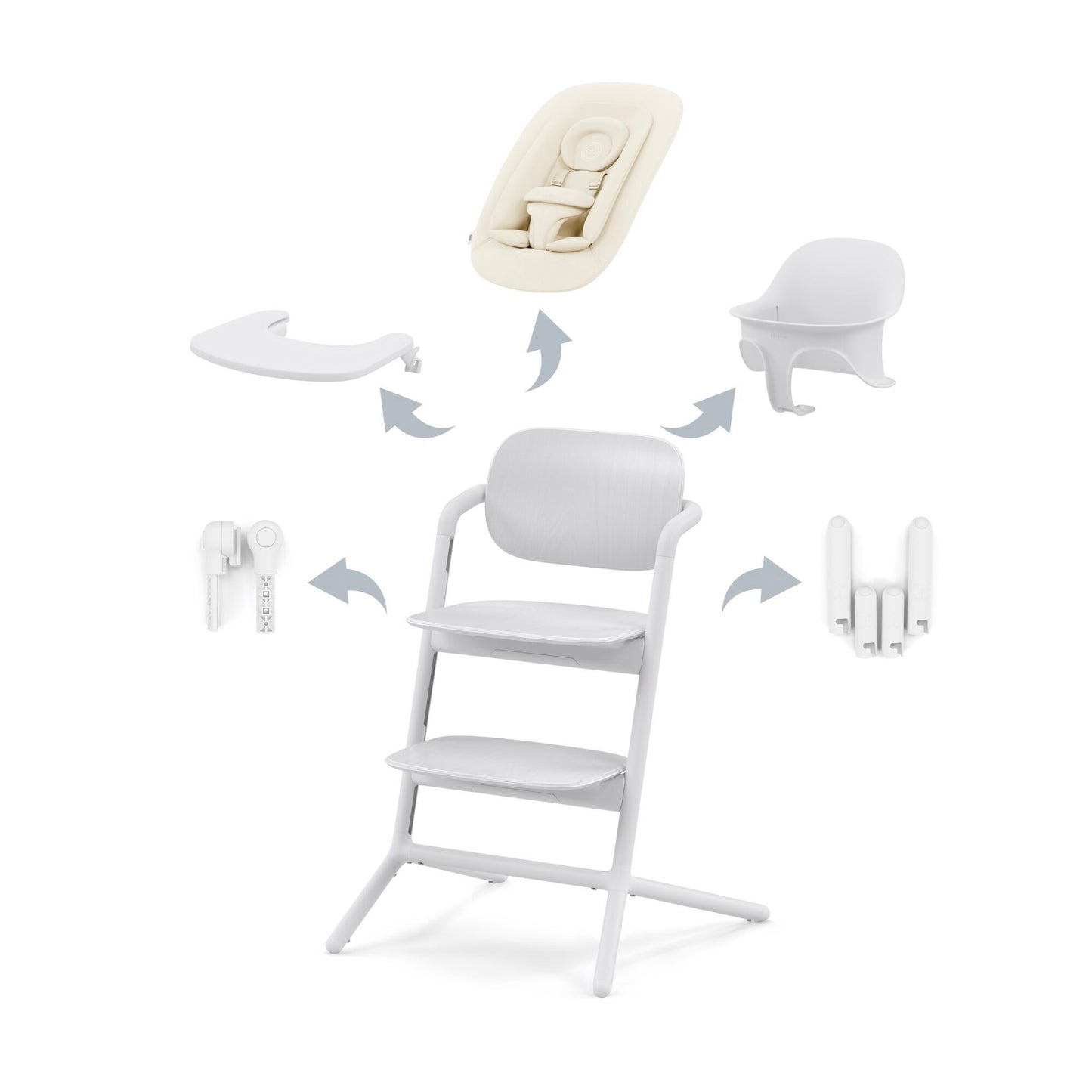 Cybex Lemo Hochstuhl 4in1 Set